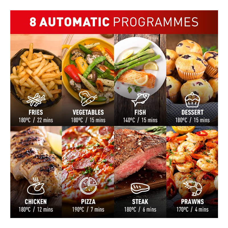 Dual-Zone Air Fryer with Transparent Window & Independent Temperature Control – 8L Digital Display Multifunction Oven CV-F910